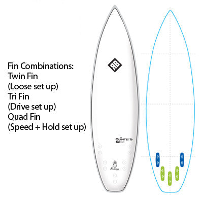 Redback Surfboards Fish Surfboard Quintet Fish for Watersports and Surfing | Twin Tri Quad Fin Setup