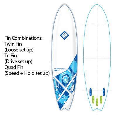 Redback Surfboards Fish Surfboard Quintet Fish for Watersports and Surfing | Twin Tri Quad Fin Setup