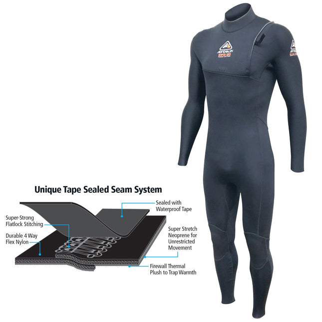 Adrenalin Mens/Womens Black 5/4mm Neoprene Full Wetsuit Zip-Free Entry Taped Sealed Seams Surfing Diving