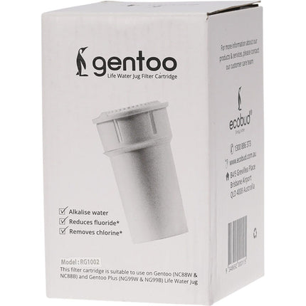 Ecobud - Replacement Filter for Ecobud Gentoo -