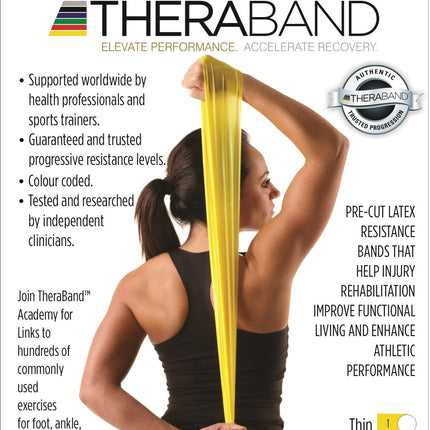 THERA-BAND Resistance Band Single