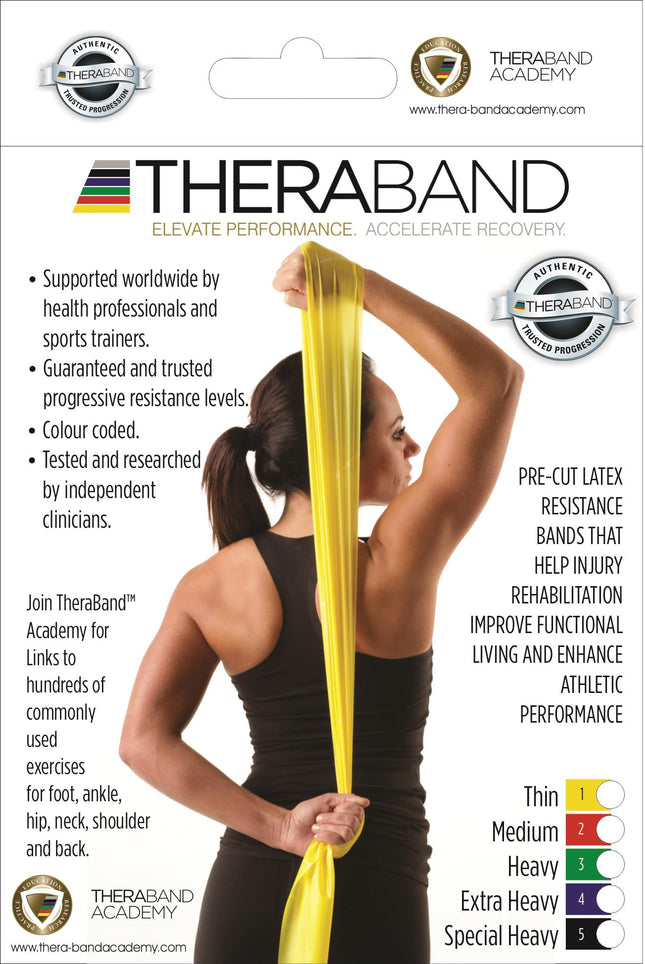 THERA-BAND Resistance Band Single