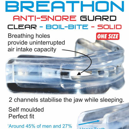 BREATHON ANTI SNORING DEVICE