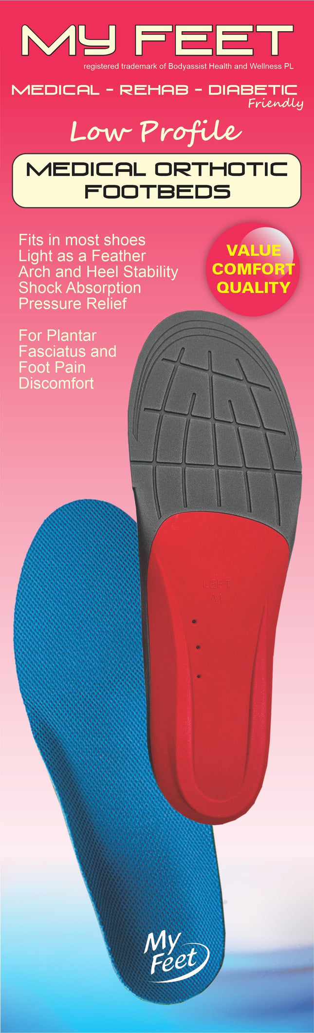 MY FEET Low Profile Medical Orthotic Footbeds