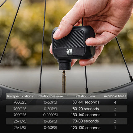 ROCKBROS Mini Electric Bicycle Pump 100PSI Type-C Rechargeable Air Inflator for MTB & Road Bikes