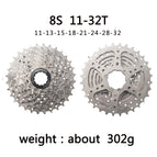8 Speed 11-32T
