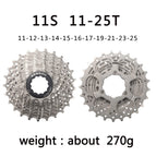 11 Speed 11-25T