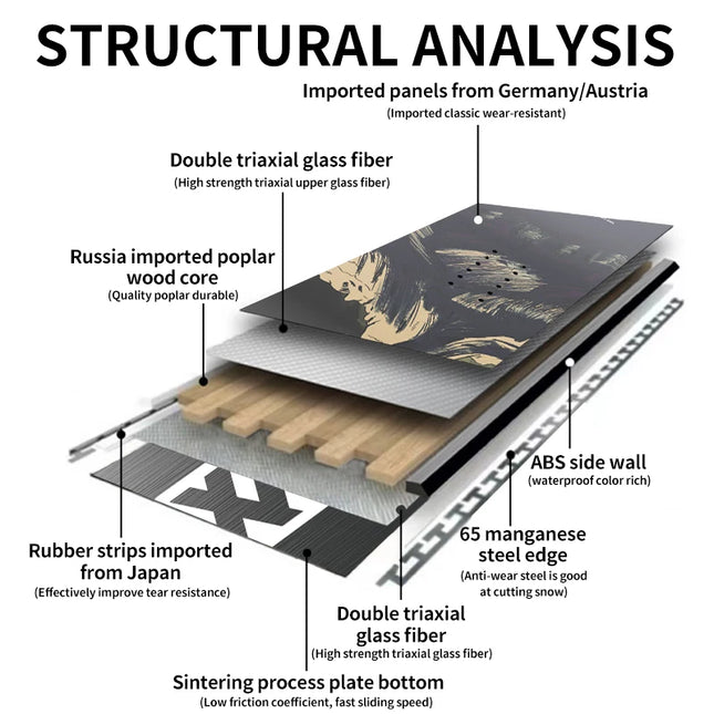 Retro Gray and White Professional Snowboard High-Quality Beginner High-End Player All-Round Male and Female Adult Figure Ski Equipment Park Flat Snow Equipment Young People