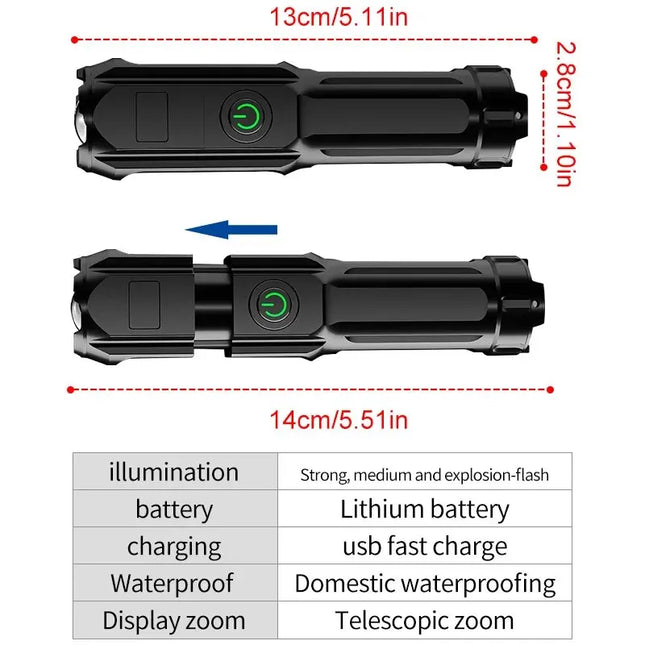 Powerful USB rechargeable LED flashlight with 100,000 lumens.