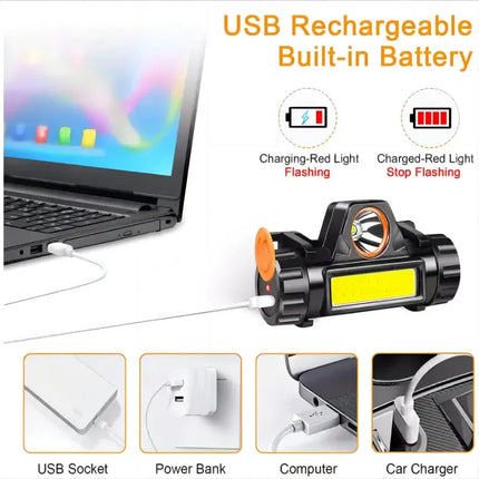 Portable Mini LED Headlamp - XPE + COB, USB Rechargeable