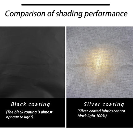 Black Coated Tarp - 99% UV Block, Waterproof Sun Shelter Canopy.