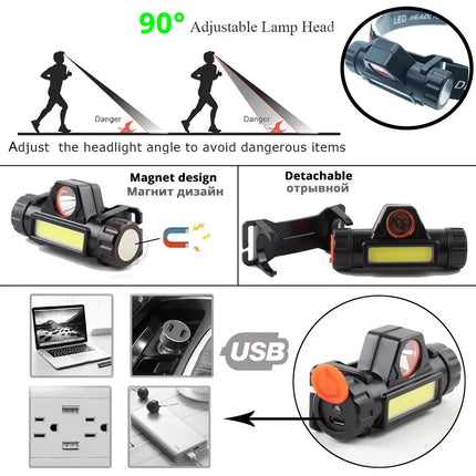 Rechargeable Fishing LED Headlamp - XPE & COB