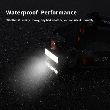 Rechargeable Fishing LED Headlamp - XPE & COB
