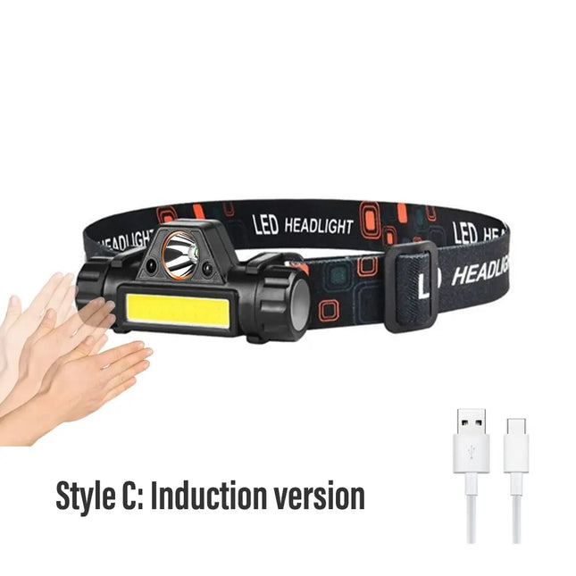 Rechargeable Fishing LED Headlamp - XPE & COB