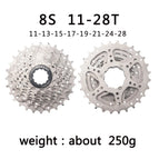 8 Speed 11-28T