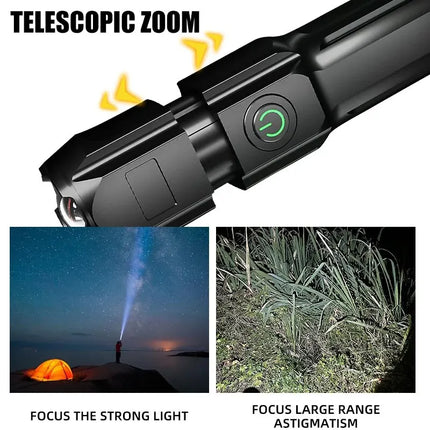 Powerful USB rechargeable LED flashlight with 100,000 lumens.