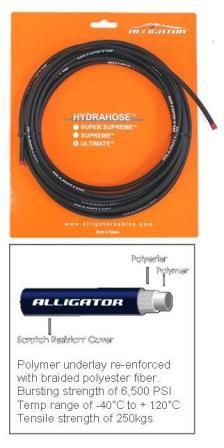 BICYCLE PARTS - ULTIMATE HYDRAULIC HOSE - 5MM (SUITS SHIMANO) , 7.62 METRES, ON CARD, BLACK